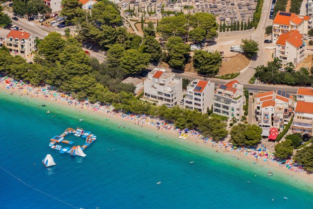 ▷ Jet Ski in Tučepi on the Makarska Riviera from 39 € - CheckYeti